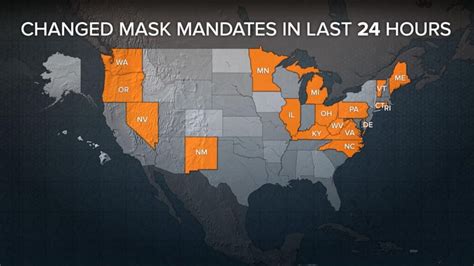 Several US States Prohibit The Mandat